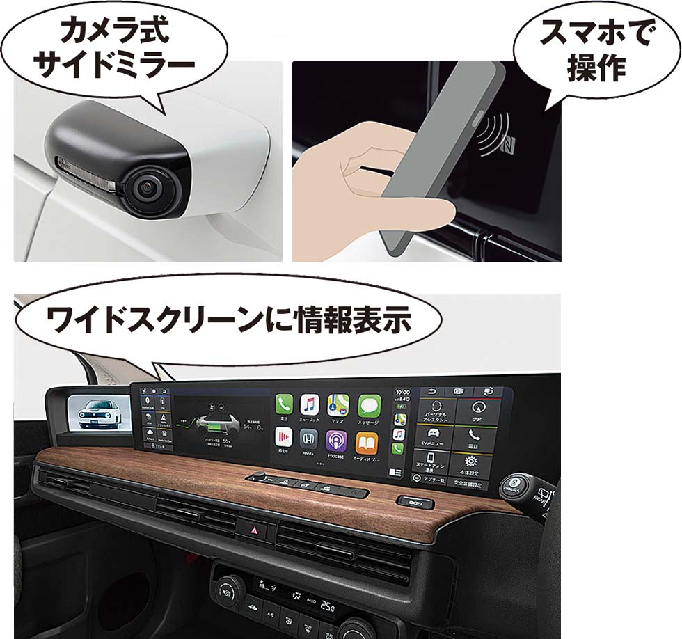 カメラ式サイドミラーを標準装備。スマホ連係機能や様々な情報を表示するワイドスクリーンなど最先端技術をふんだんに取り入れる