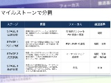 岡村 直人 経歴 執筆記事 日経クロストレンド 岡村 直人 経歴 執筆記事 日経クロストレンド