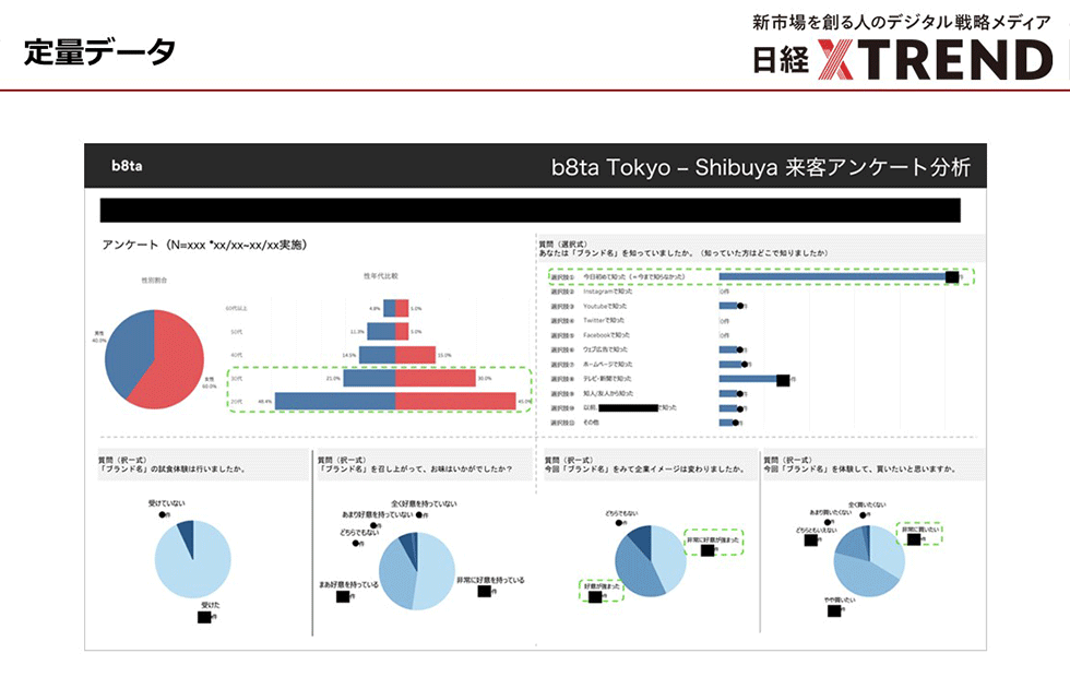 店舗経営売れるしくみ news-node9365-2.png