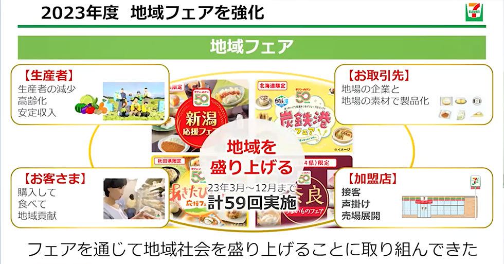地域経済の活性化に取り組む一環として、地域の資源を用いた商品を販売する「地域フェア」を開催。生産者、消費者、取引先、加盟店をも盛り上げる四方良しの取り組みを目指している