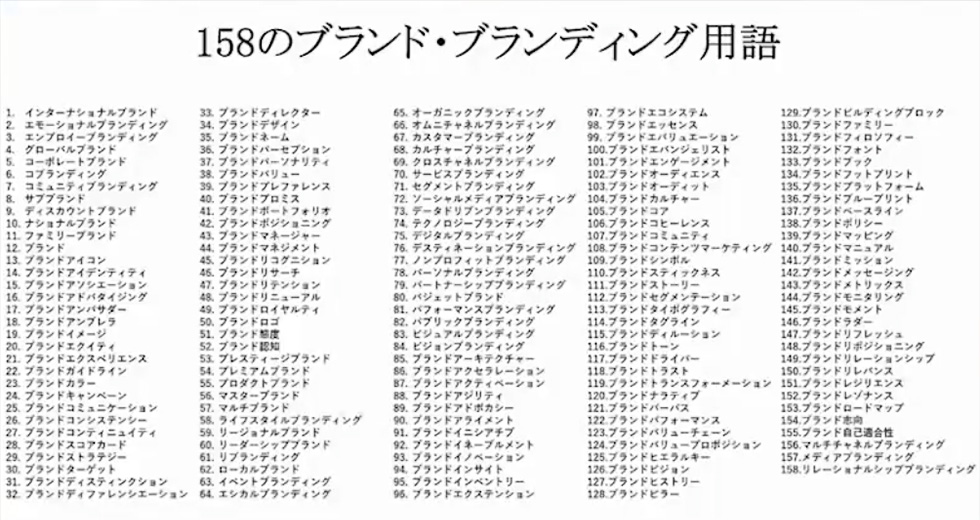 ひとすけ、ナポレオンヒル、コップマイヤー、SSI,成功、経営、目標設定 西口一希氏が解説 ブランディングの成功に欠かせない「3つの目的