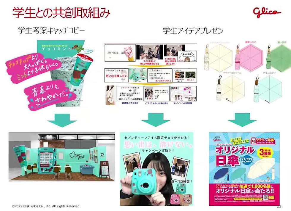 最終値下げ AB6IX シーグリ FCキット等 まとめ売り 過去最高売上 セブンティーンアイス、マーケの根底にあるたった1つの