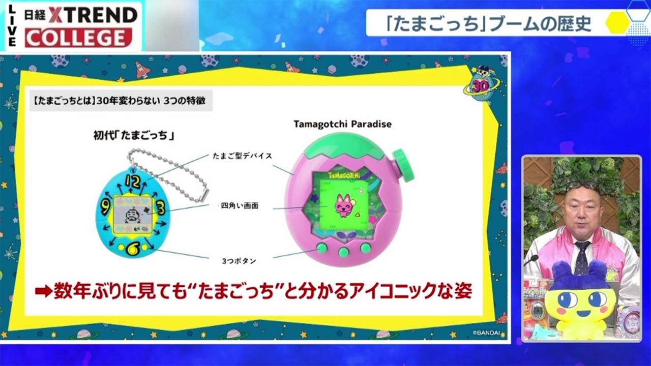 長寿ブランド「バンダイたまごっち」 女子高生から小学生に標的を変更