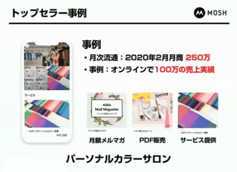 MOSHの売り上げ上位者の中には月商250万円という利用者もいる。個人レベルなら十分な規模といえるだろう