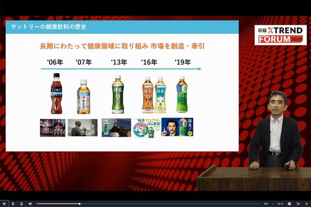 サントリー食品 Suntory 開発の裏側 Dxは手段でしかない 日経クロストレンド