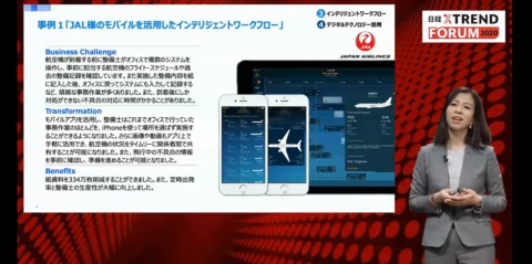 日本アイ・ビー・エム デジタルサービスが手掛けたJALの事例