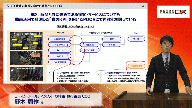 本社移転 ec再開 外食業をけん引する 塚田農場 aphdの挑戦 日経クロストレンド