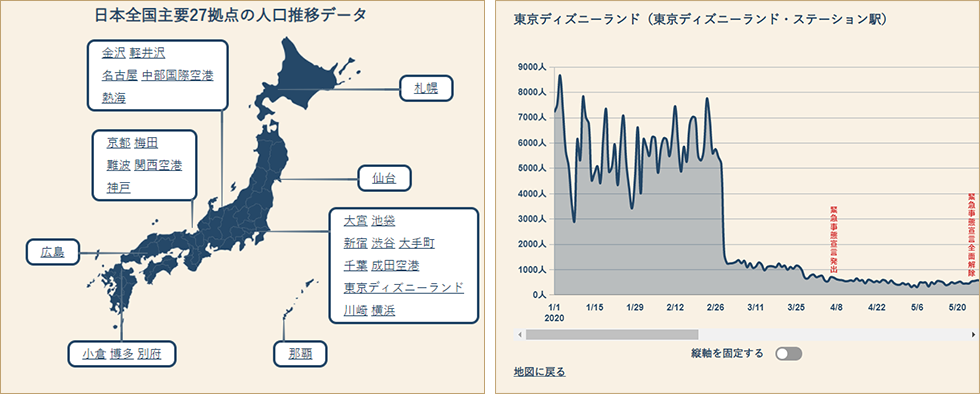 渋谷やディズニーの年間人口推移は 日本主要27地点データ公開 日経クロストレンド