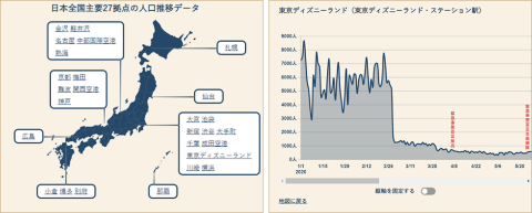 渋谷やディズニーの年間人口推移は? 日本主要27地点データ公開 動かせる・発見する「データビジュアライズ」