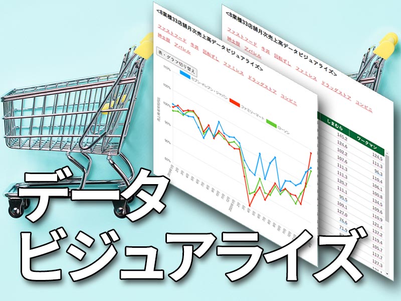 コンビニ、牛丼...「動かせる」8業種33チェーンの月次売上データ