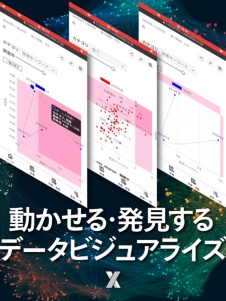 動かせる・発見する「データビジュアライズ」