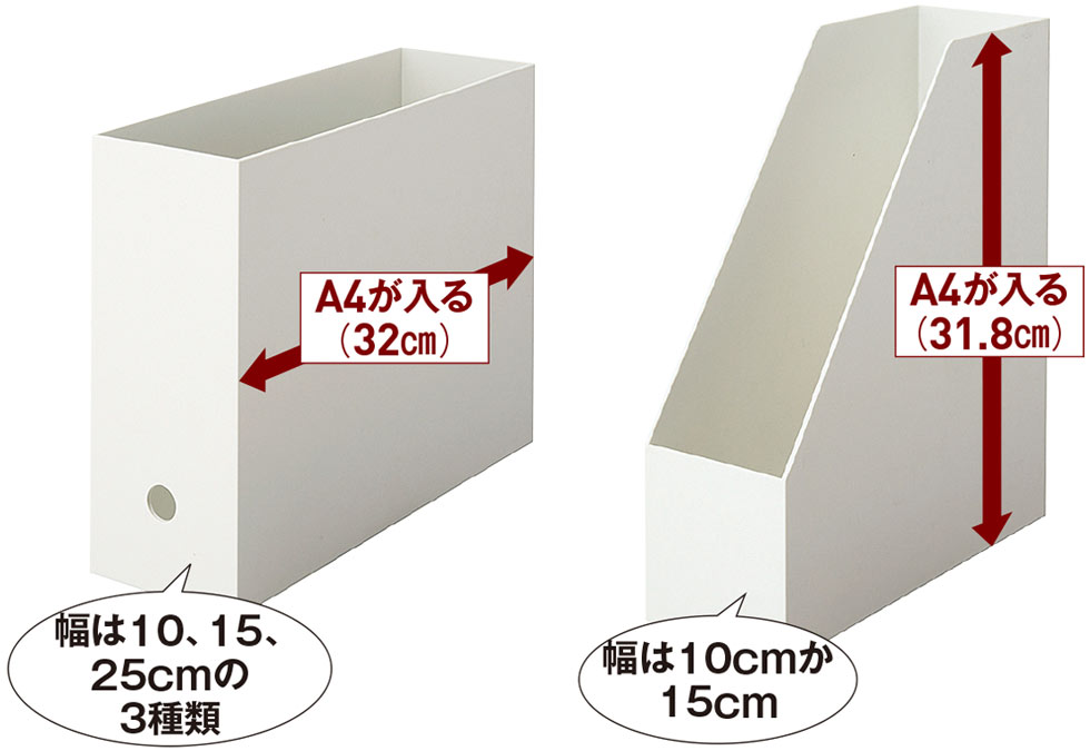 プロが使う無印良品 ニトリ Ikeaの ズボラ 整理用品 前編 日経クロストレンド