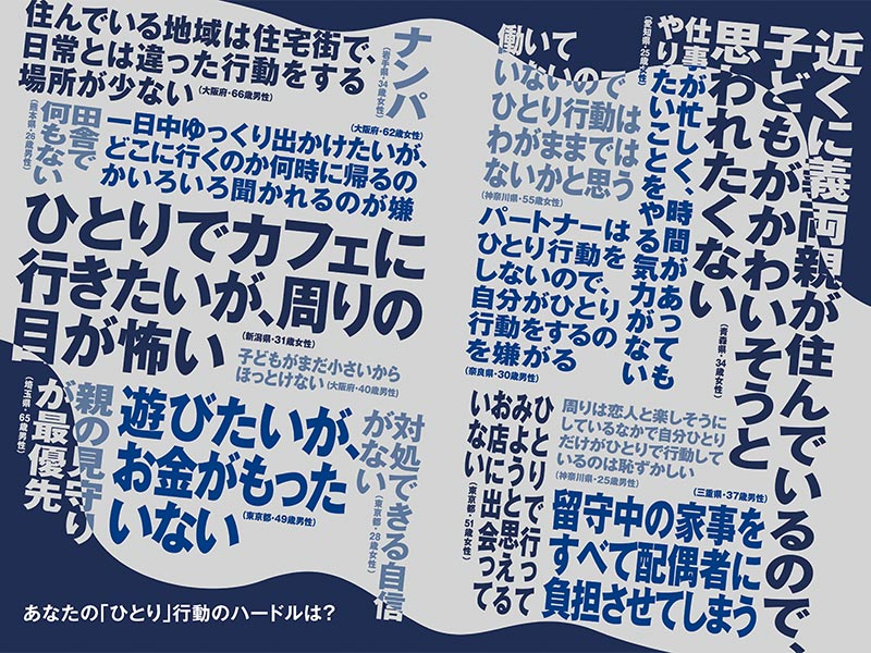 消費・市場を変える新キーワード「ひとりマグマ」のポテンシャル
