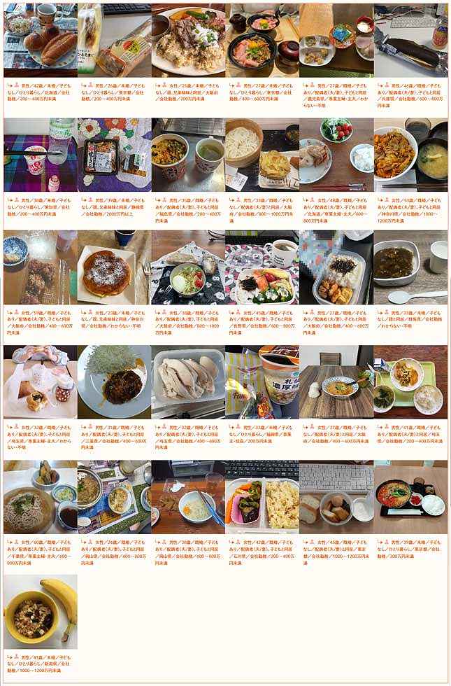 家の食卓を「写真」で大調査 生活者の「3つの意外な真実」とは：日経