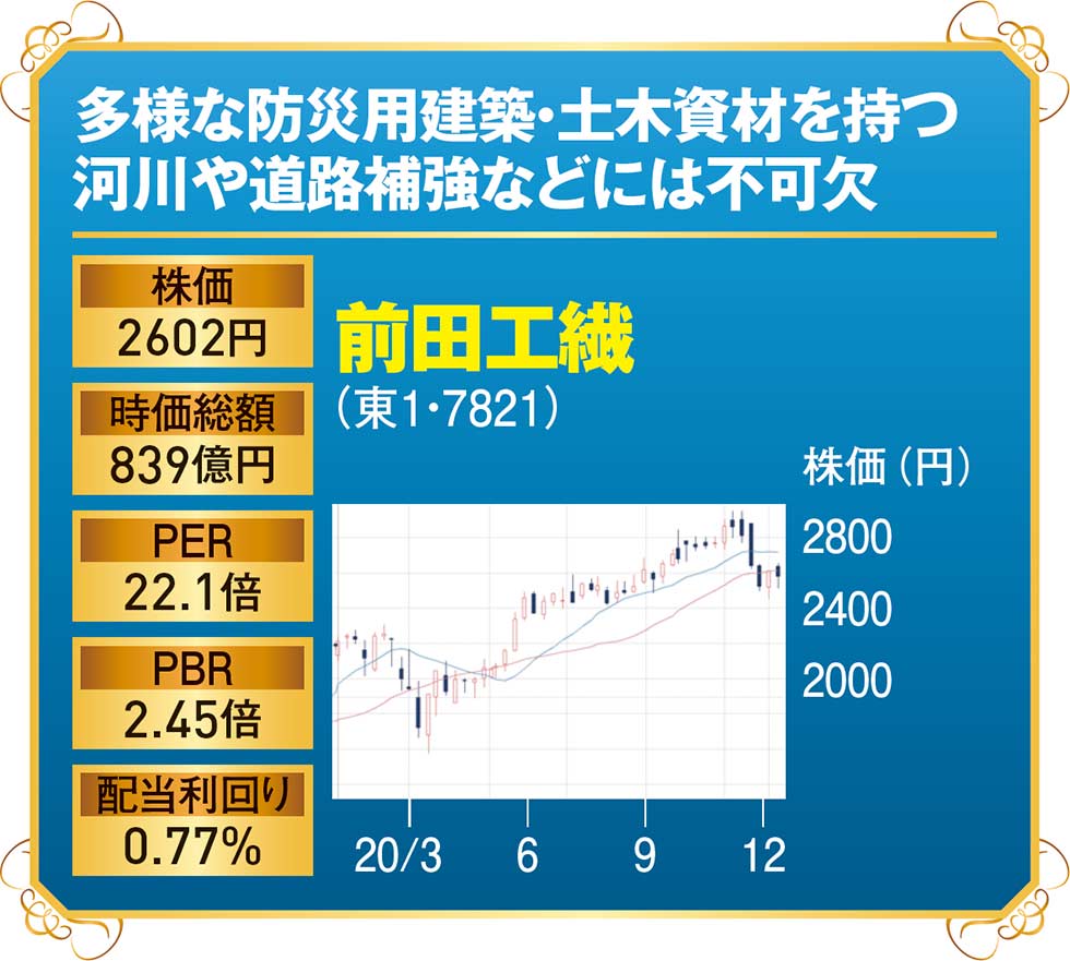 インフラ補修 テレワーク支援 デジタル教材 国策に乗る注目株 日経クロストレンド