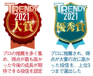投信大賞選出方法