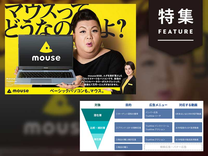 YouTube広告がCPA半減に貢献　マウスが実践する全方位マーケとは