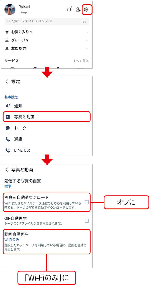 Youtube Instagramは通信料に注意 初期設定を見直し 日経クロストレンド
