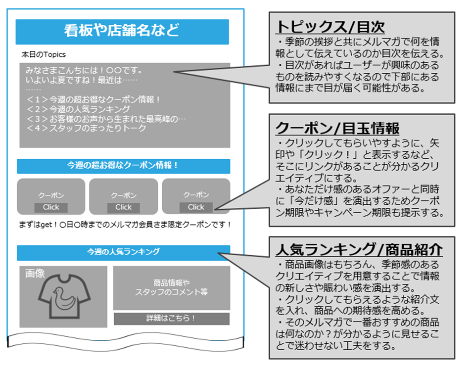 メルマガの効果向上に3つの工夫点 改善指標に「売り上げ」の誤解：日経