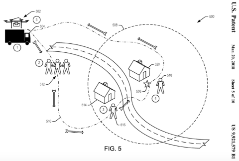 「セグウェイの失敗」を繰り返さないためにドローンがすべきこと(画像)
