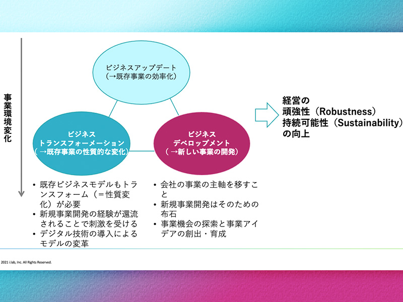 イノベーションは凡人が起こす　“センスがいい人”にはリスクも