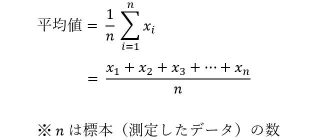 分散と標準偏差の違いは マーケターが使う統計学の計算 4 日経クロストレンド