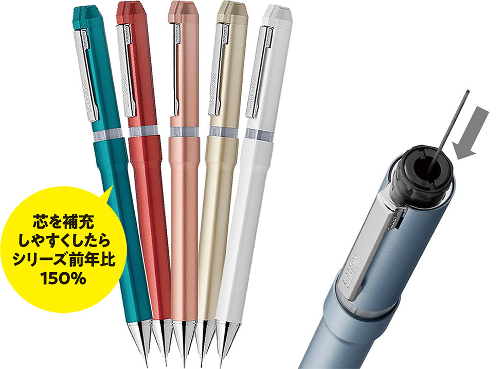 大賞は大幅刷新の「シャーボNu」 テレワーク対応も続々【文房具