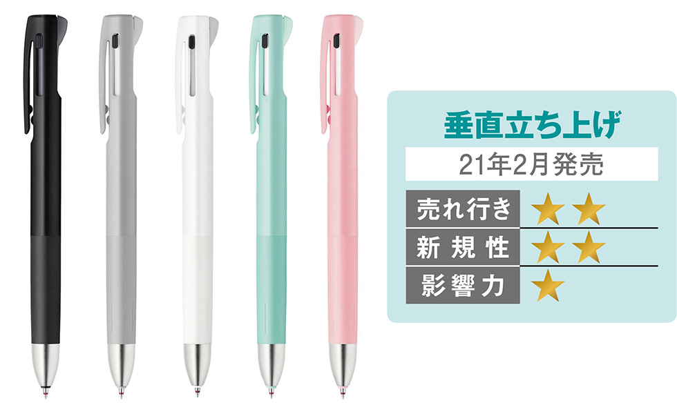 大賞は大幅刷新の「シャーボNu」 テレワーク対応も続々【文房具