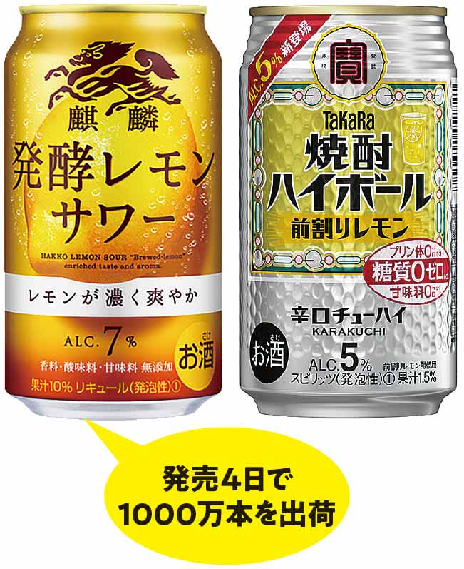 生ジョッキ缶」だけじゃない！ 酒類売れ筋＆ブレイク候補10：日経