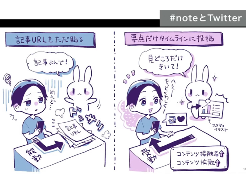 TwitterでURLをクリックしてもらえない人へ　逆転のSNS発想法