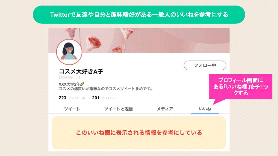 質問や購入前にプロフィール読んでね Googleビジネスプロフィール「説明文」とは？書き方のポイントを解説
