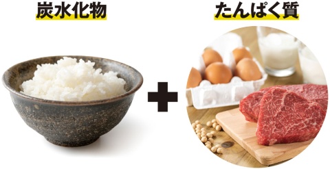 ●食べる量は300〜400キロカロリー