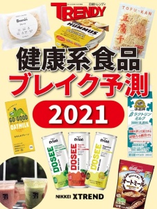 健康系食品ブレイク予測2021