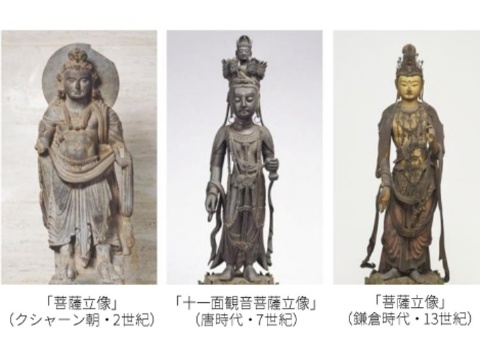 シャープなど、「8Kで文化財みほとけ調査」を東京国立博物館で公開