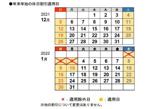 NEXCO3社など、22年1月1日～1月3日の休日割引の適用を除外