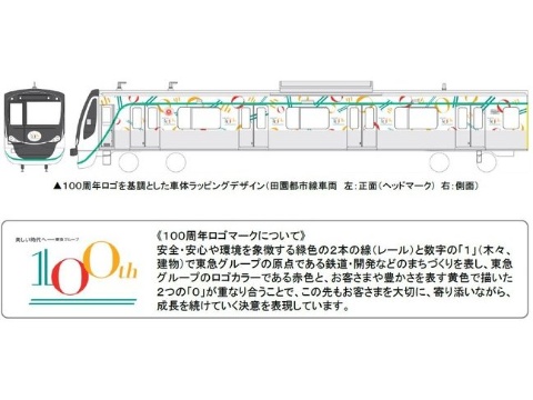 特別企画列車「東急グループ100周年トレイン」が運行を開始