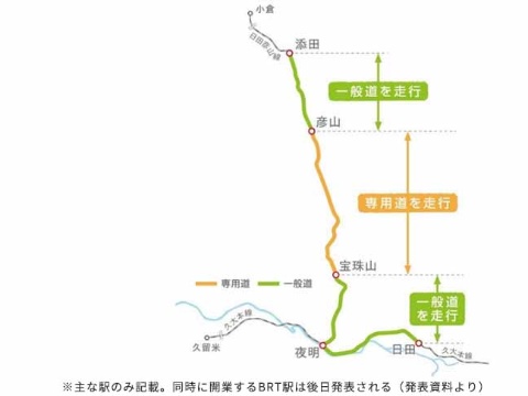 JR九州、バス高速輸送システム「BRTひこぼしライン」を開業