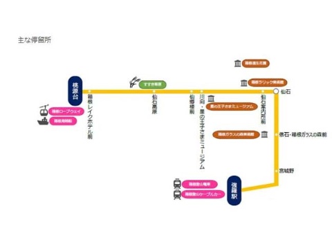 箱根登山バス、路線バス「桃源台・強羅線」の直通運行を開始