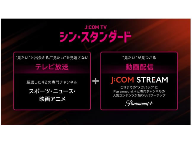 J：COM TV」の新サービス「シン・…：日経クロストレンド