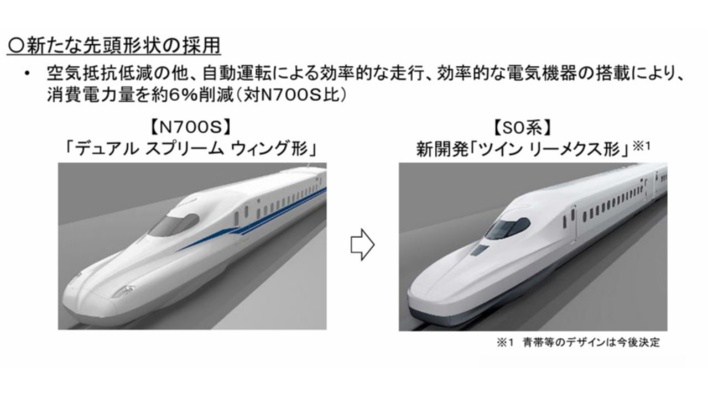 29年7月、次期新幹線車両「S0(ゼロ)系」投入 未来消費カレンダー