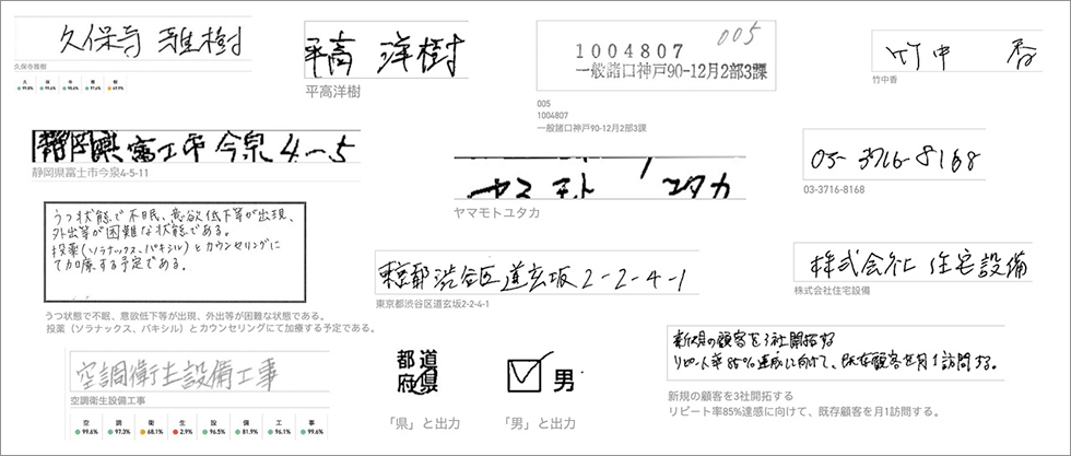 必ずしもきれいに書かれたとは言えない手書き文字でも高精度で認識する