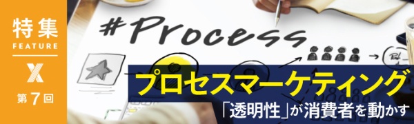 プロセスマーケティング 第7回(画像) プロセスマーケティング 第7回(画像)