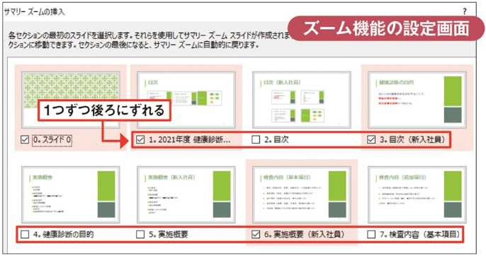 図38 開始番号を0にすると ズーム機能 日経クロストレンド 図38 開始番号を0にすると ズーム機能 日経クロストレンド