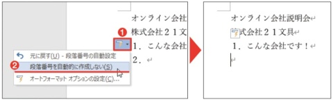 図3 左横の「オートコレクトのオプション」をクリックして「段落番号を自動的に作成しない」を選ぶと（1）（2）、次の行の連番が消える。この操作をしないと、後で「見出し1」スタイルを設定した際に先頭の数字が消えてしまうので注意する