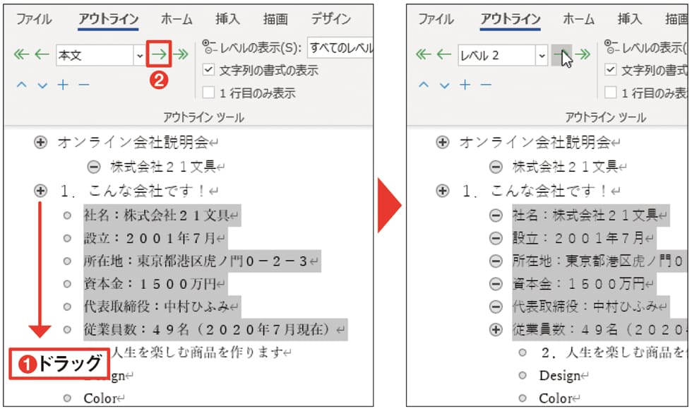 図9 4〜9行目の左余白をドラッグしてそれらを同時選択し（1）、「レベル下げ」を押す（2）。これで選択範囲に「見出し2」が適用される