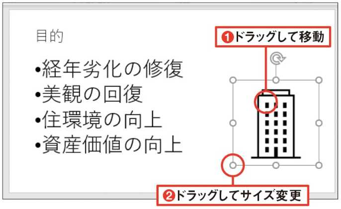 図15 イラストが配置されたら 内部をド 日経クロストレンド 図15 イラストが配置されたら 内部をド 日経クロストレンド