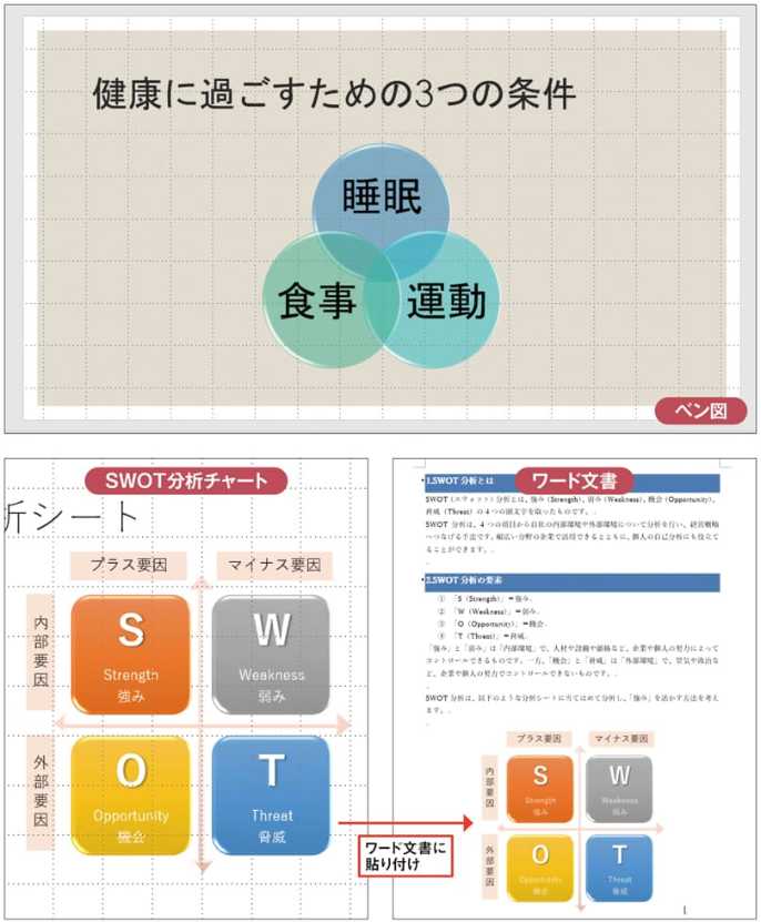 スマートアートを使えばアッという間 日経クロストレンド スマートアートを使えばアッという間 日経クロストレンド