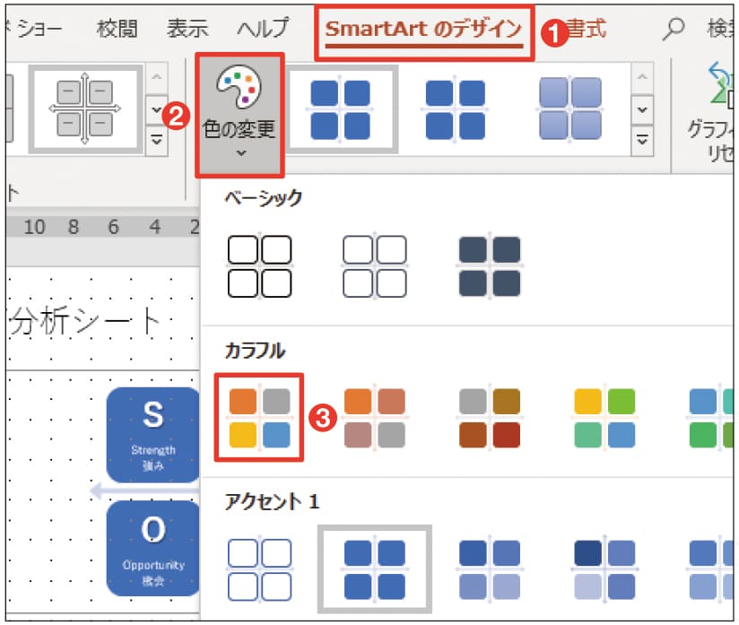 スマートアート トップ 文字の大きさ 独立