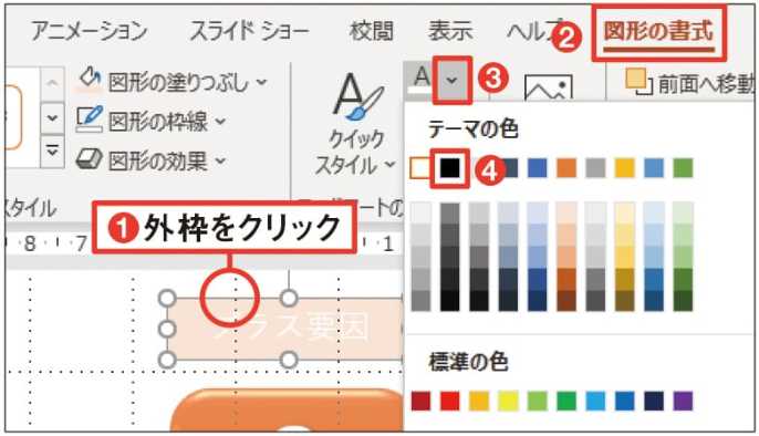 図28 外枠をクリックして四角形全体を選 日経クロストレンド 図28 外枠をクリックして四角形全体を選 日経クロストレンド