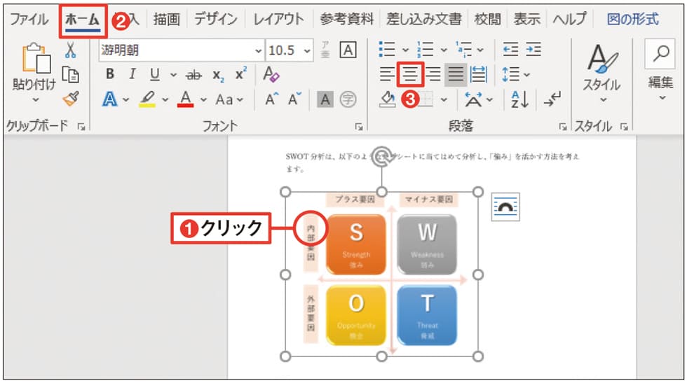 図40 図形をクリックして選択し（1）、「ホーム」タブの「中央揃え」ボタンをクリックする（2）（3）。これで冒頭図1右下のようになる